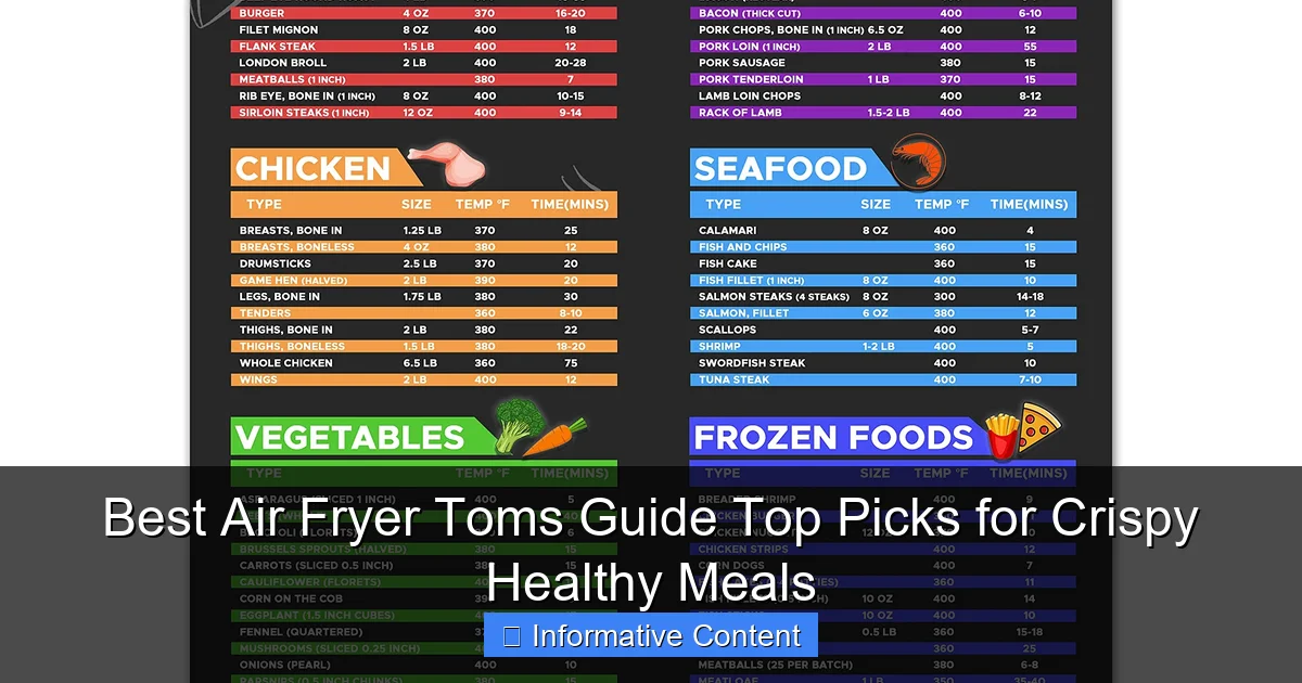 Best Air Fryer Toms Guide Top Picks for Crispy Healthy Meals