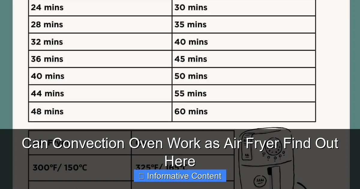 Can Convection Oven Work as Air Fryer Find Out Here