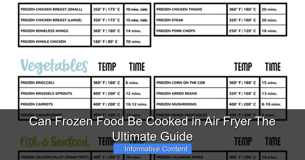 Can Frozen Food Be Cooked in Air Fryer The Ultimate Guide