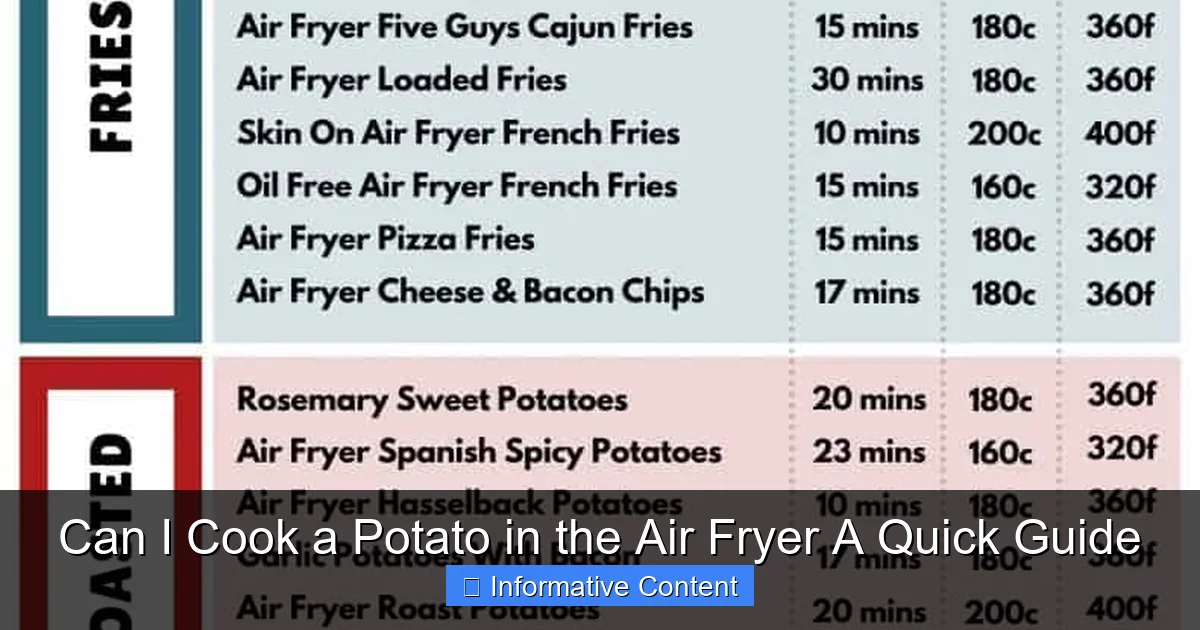 Can I Cook a Potato in the Air Fryer A Quick Guide