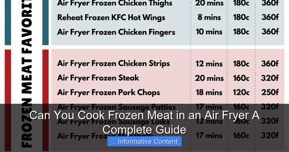 Can You Cook Frozen Meat in an Air Fryer A Complete Guide