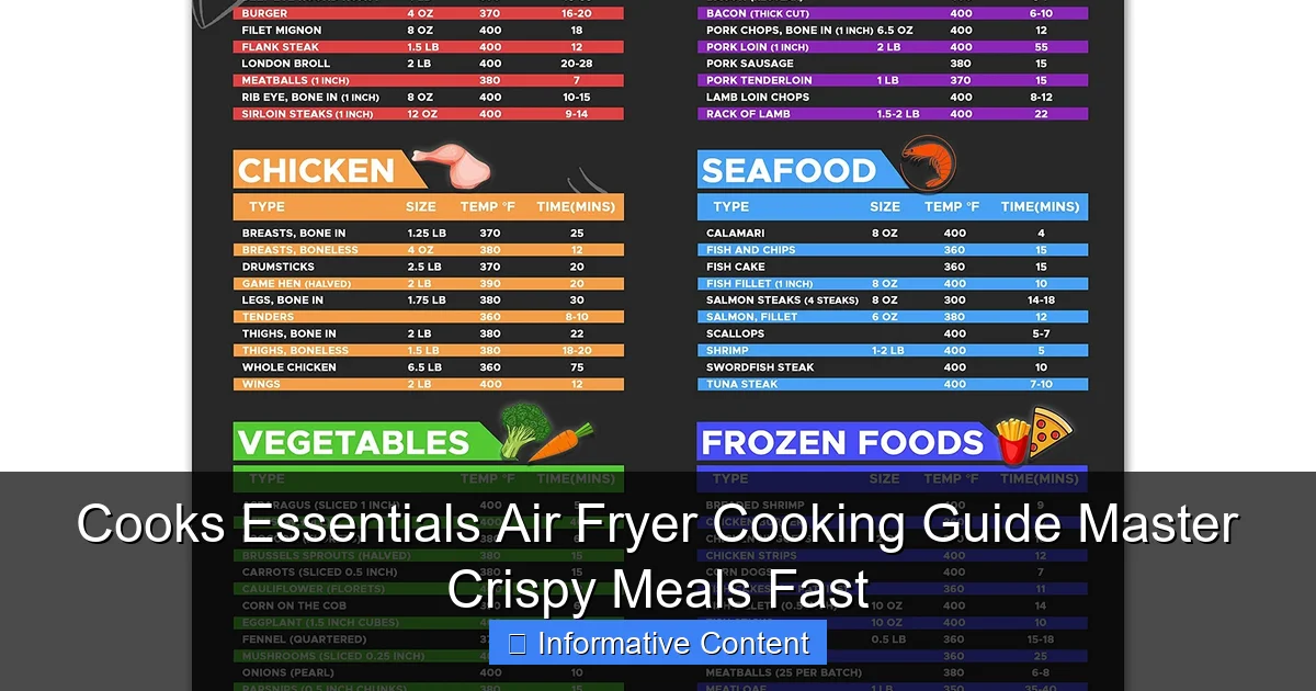 Cooks Essentials Air Fryer Cooking Guide Master Crispy Meals Fast