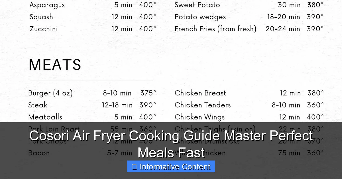 Cosori Air Fryer Cooking Guide Master Perfect Meals Fast