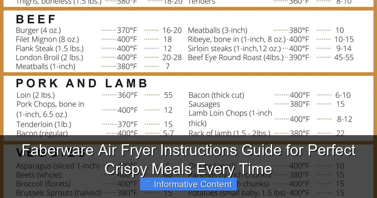 Faberware Air Fryer Instructions Guide for Perfect Crispy Meals Every Time
