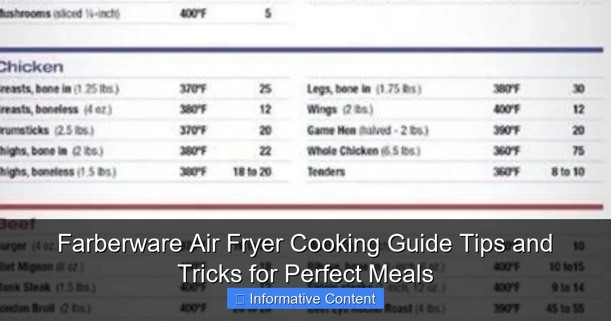 Farberware Air Fryer Cooking Guide Tips and Tricks for Perfect Meals