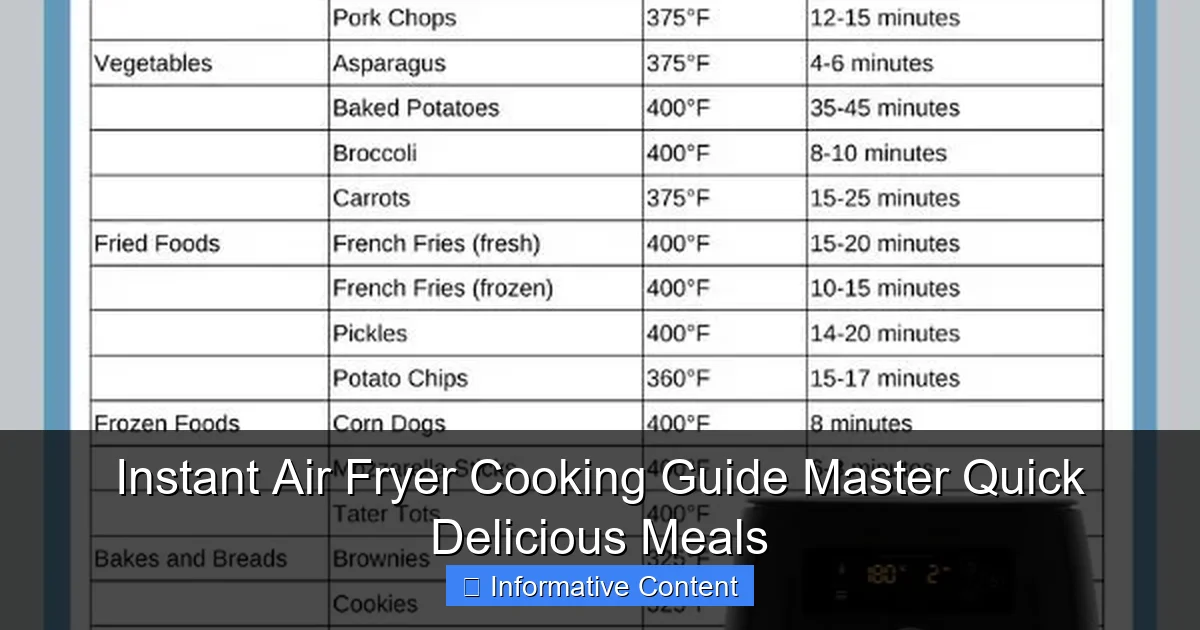Instant Air Fryer Cooking Guide Master Quick Delicious Meals
