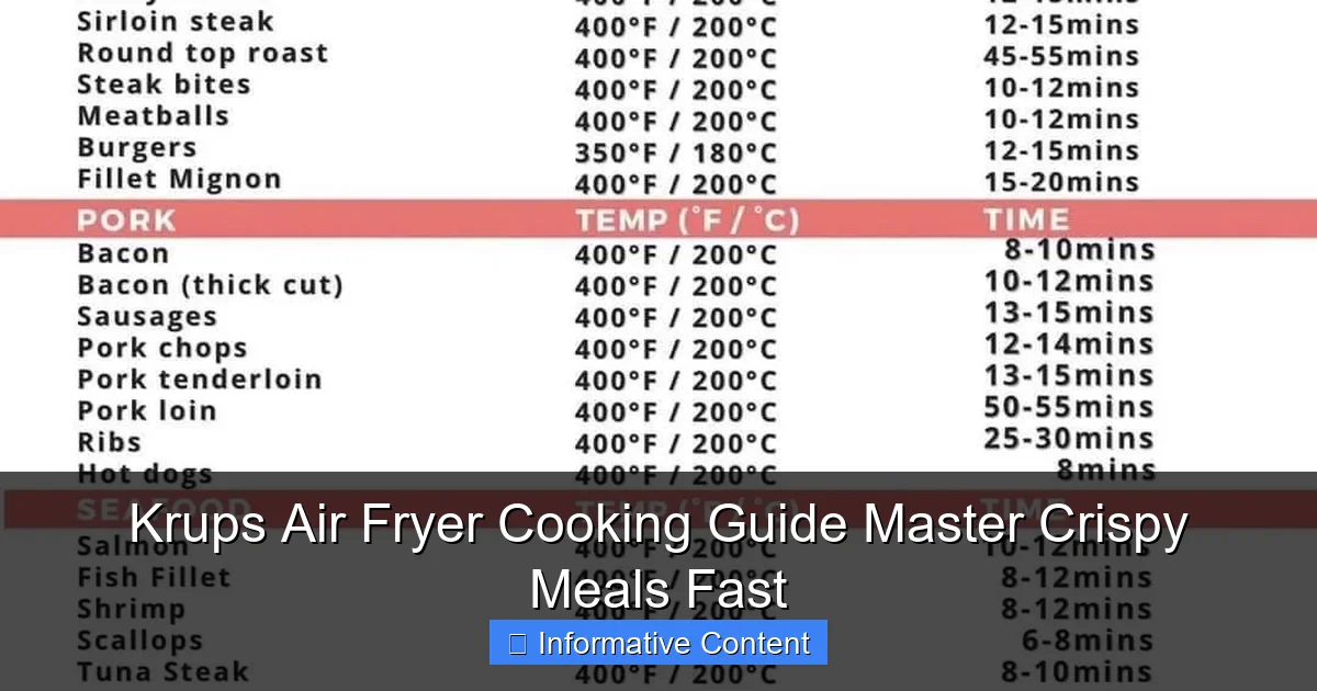 Krups Air Fryer Cooking Guide Master Crispy Meals Fast