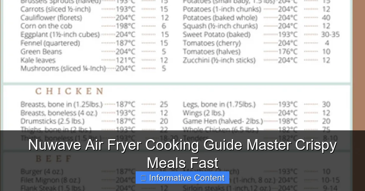 Nuwave Air Fryer Cooking Guide Master Crispy Meals Fast