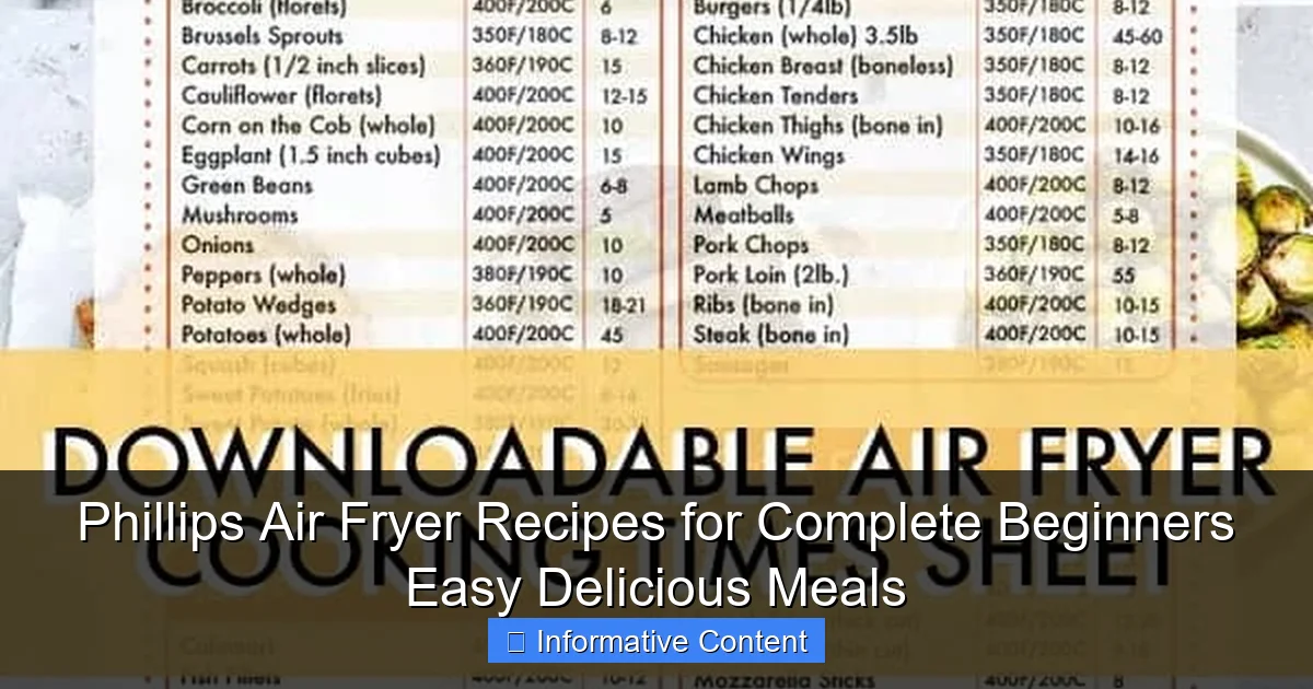 Phillips Air Fryer Recipes for Complete Beginners Easy Delicious Meals