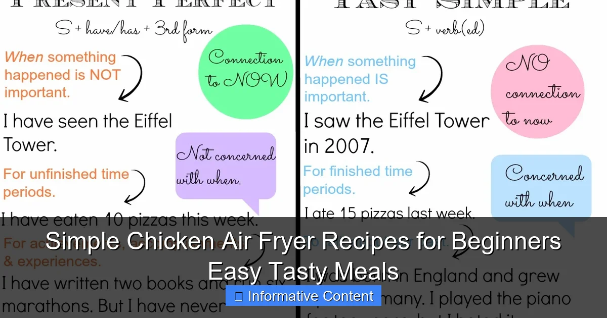 Simple Chicken Air Fryer Recipes for Beginners Easy Tasty Meals