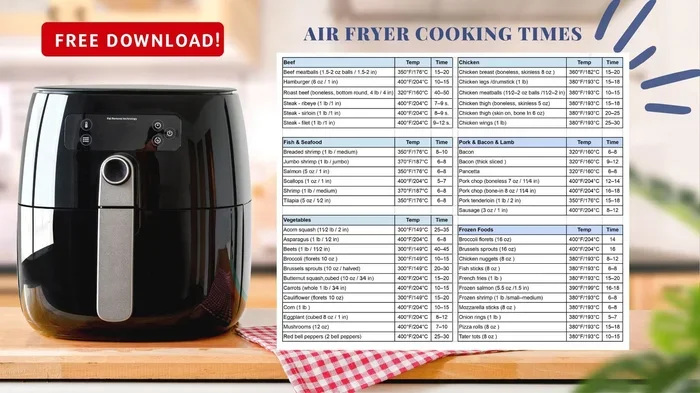 Can Air Fryer Kill Bacteria